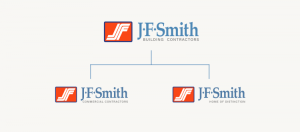 J.F. Smith Building Contractors service divisions, custom homes, remodeling, and commercial construction