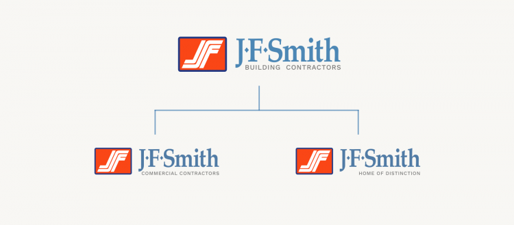 J.F. Smith Building Contractors service divisions, custom homes, remodeling, and commercial construction